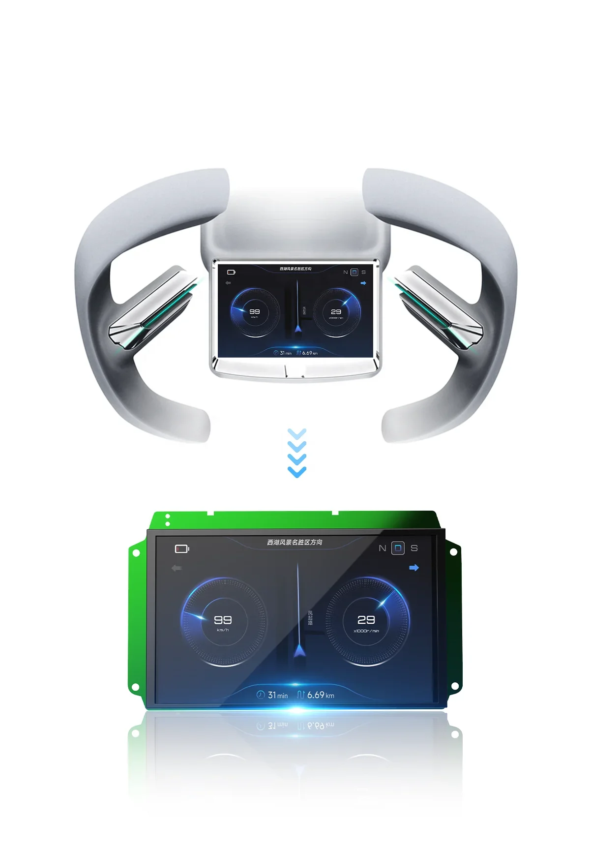 Esp32 S3 Development Board Lot - Nieuw 7 inch LCD touchscreen ESP32-S3