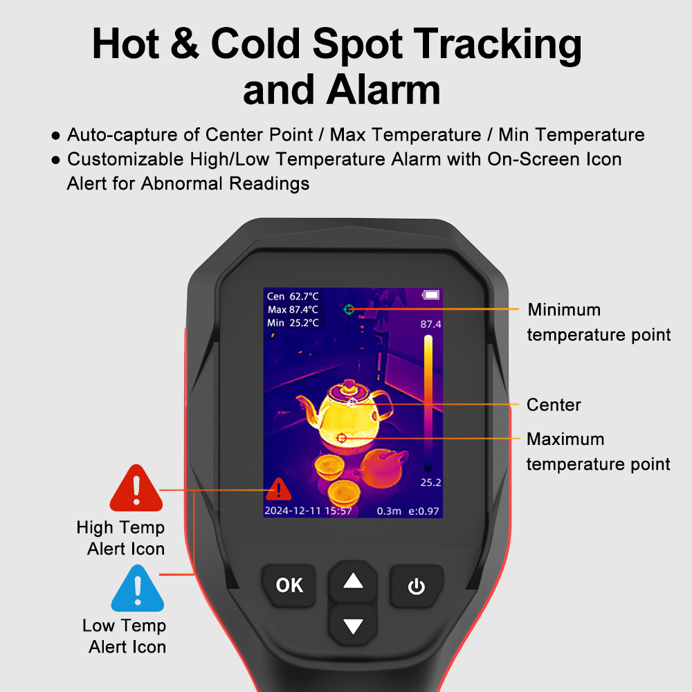 GVDA Thermische Beeldvormingsc - Thermal Imaging Camera Pcb Repair recensie en prijs